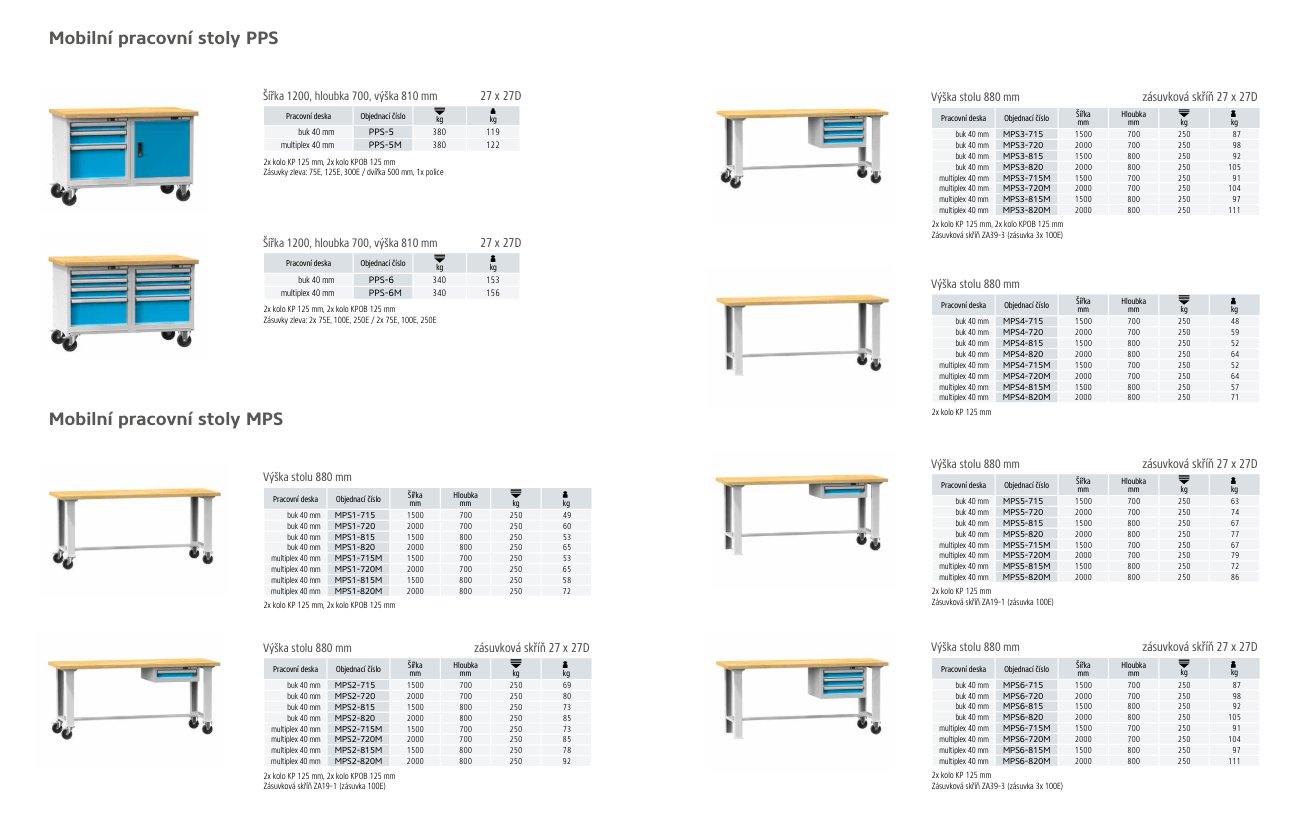 Pracovní stoly na kolečkách